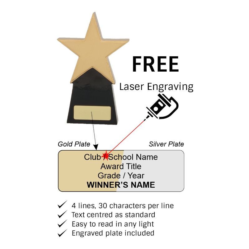 Free Trophy Engraving