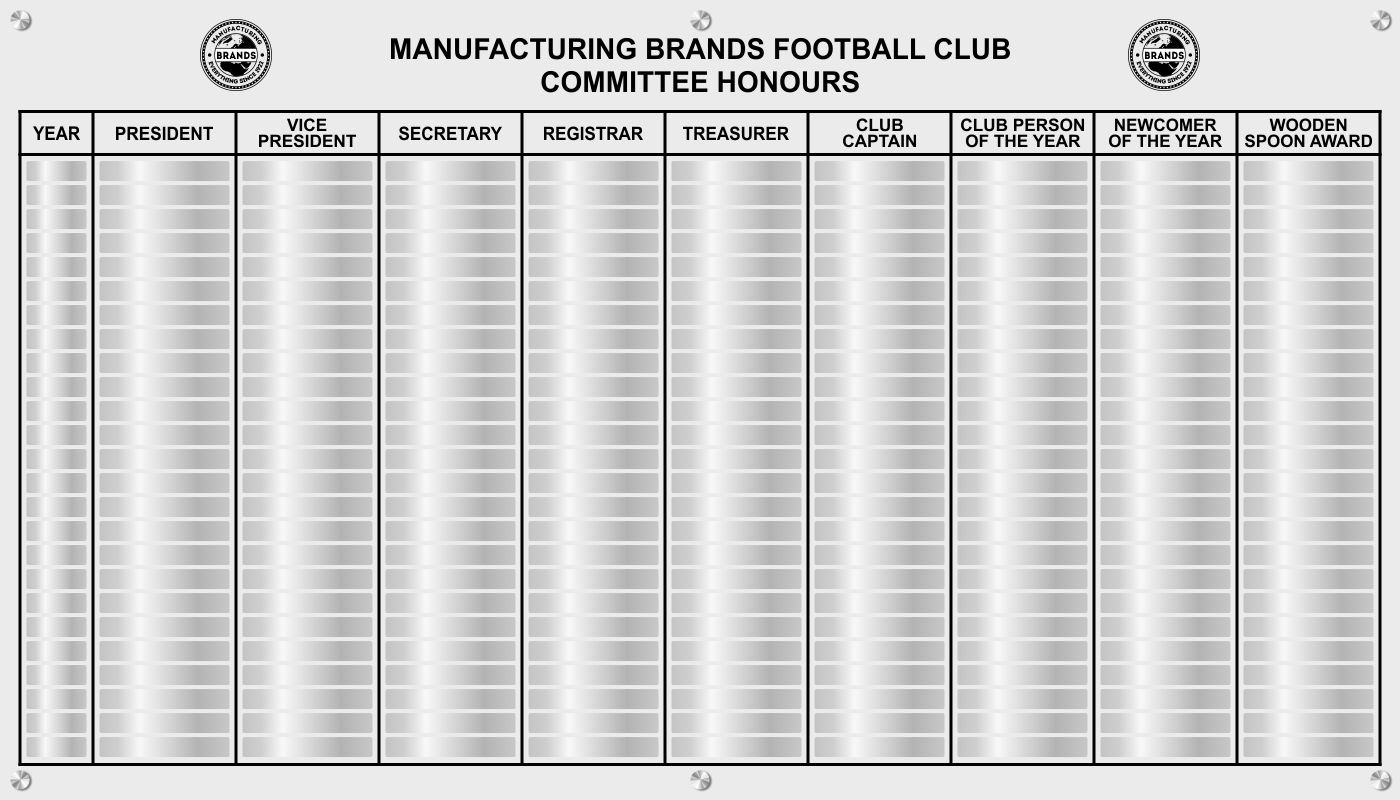 Stainless Steel Honour Board