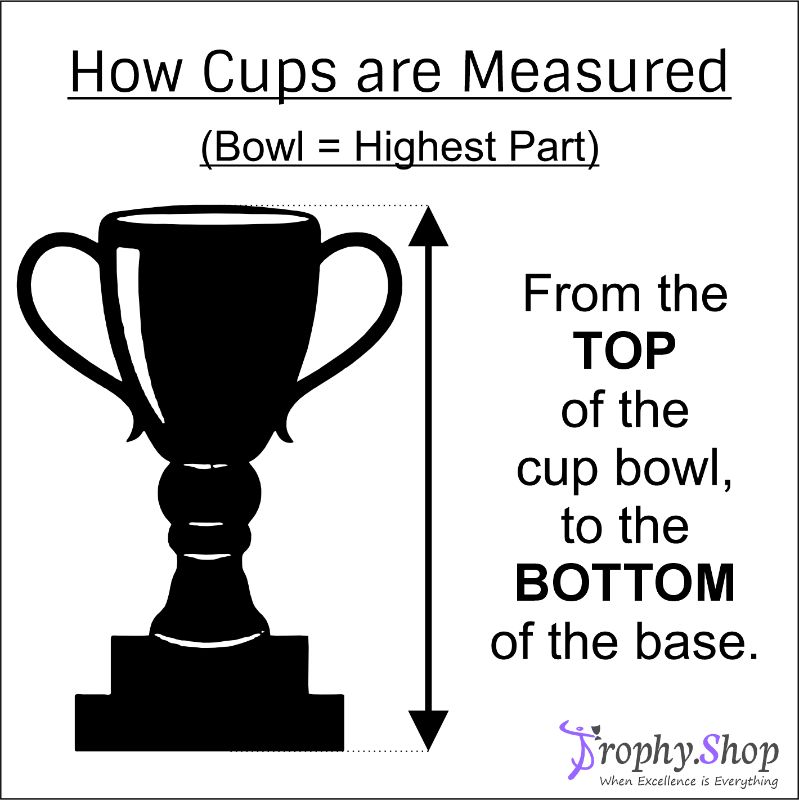 Cup Measuring with Bowl